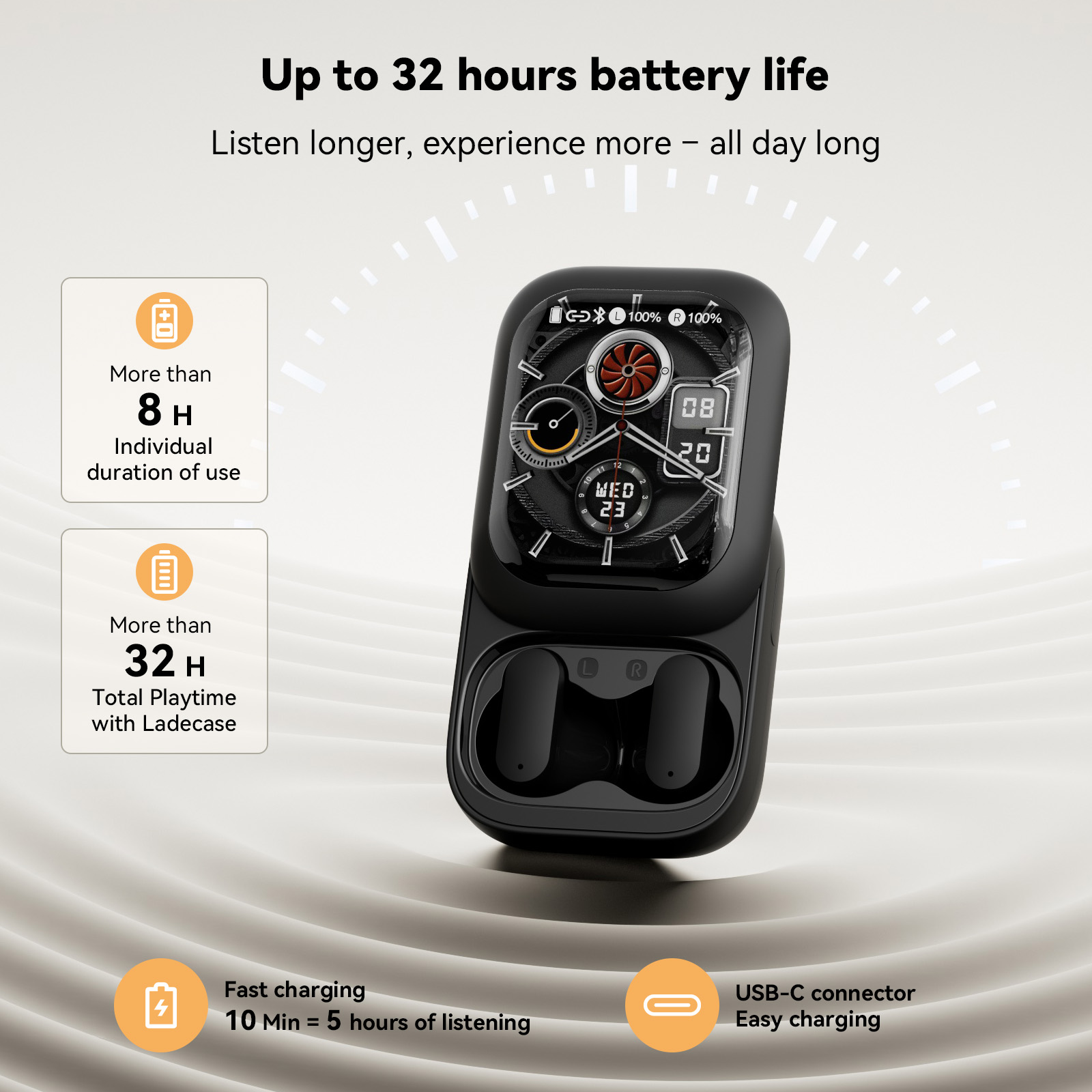 Wireless Earbuds Tws - Беспроводные Bluetooth-наушники ZNP N04 с функцией