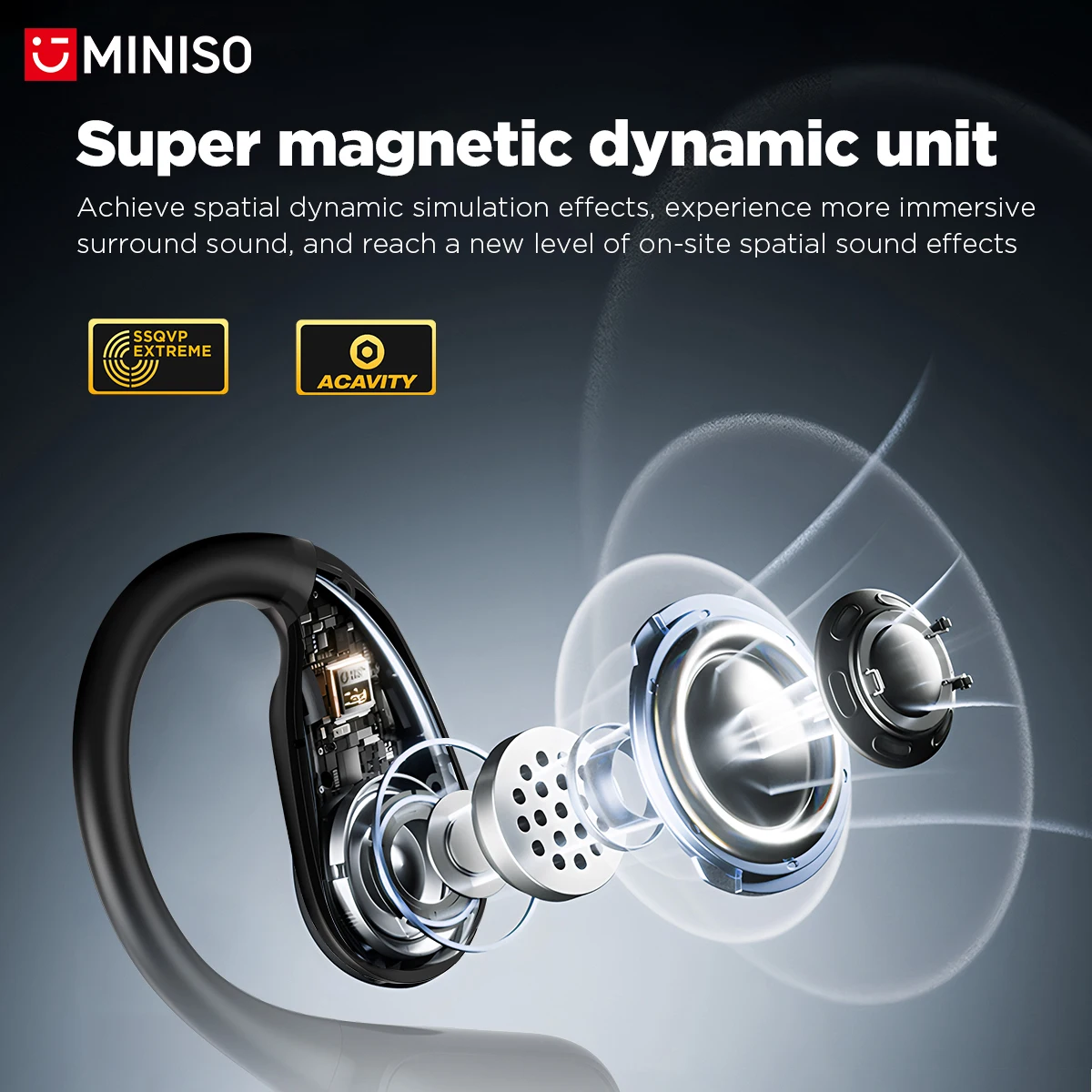 MINISO MS190 – беспроводные Bl – обзор и цена Bluetooth Headset On Ear